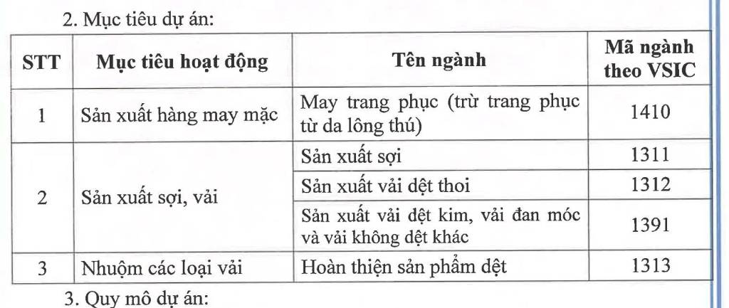 Bất động sản tại Vĩnh Long - ảnh 1