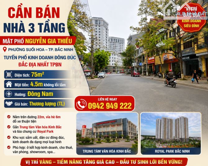 Bất động sản tại Bắc Ninh - ảnh 1