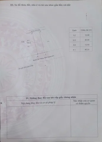 Bất động sản tại Đắk Lắk - ảnh 1