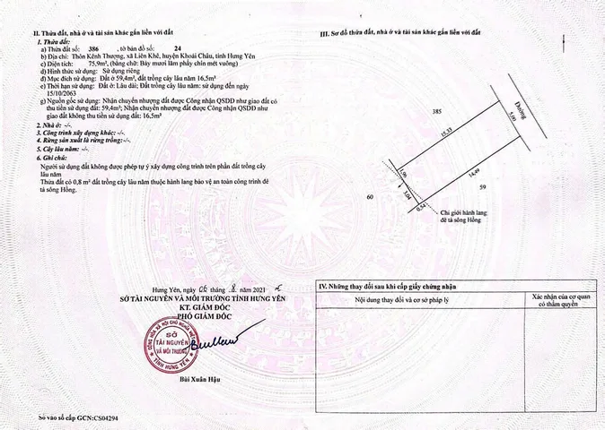 Bất động sản tại Hưng Yên - ảnh 1