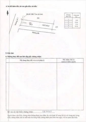 Bất động sản tại Bình Phước - ảnh 1