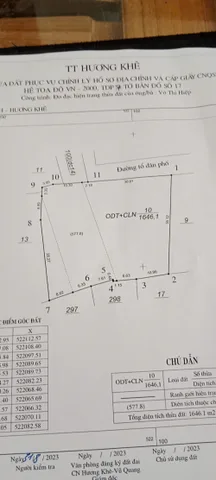 Bất động sản tại Hà Tĩnh - ảnh 1