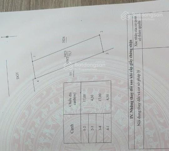 Bất động sản tại Thái Bình - ảnh 1