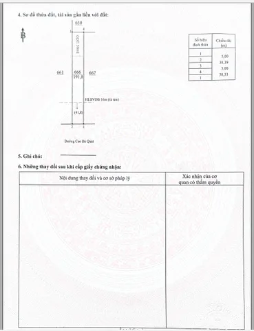Bất động sản tại Bình Phước - ảnh 1