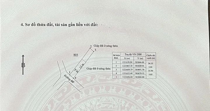 Bất động sản tại Bình Thuận - ảnh 1
