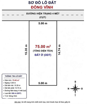 Bất động sản tại Nghệ An - ảnh 1