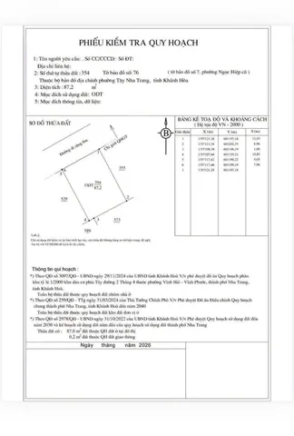 Bất động sản tại Khánh Hòa - ảnh 1