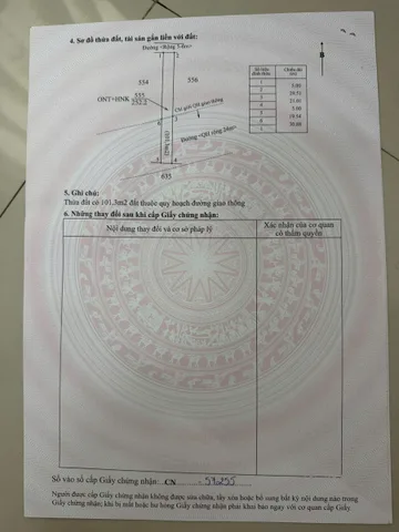 Bất động sản tại Đắk Lắk - ảnh 1