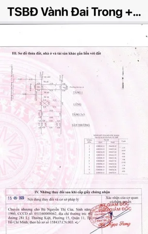 Bất động sản tại TP. Hồ Chí Minh - ảnh 1