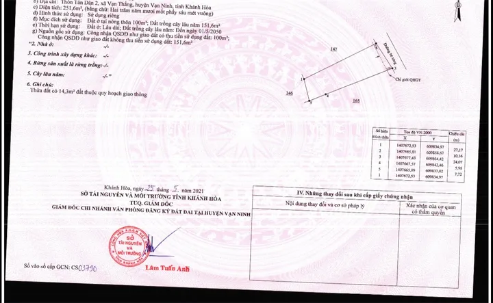 Bất động sản tại Khánh Hòa - ảnh 1