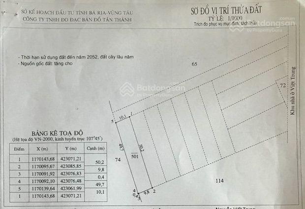 Bất động sản tại Bà Rịa - Vũng Tàu - ảnh 1