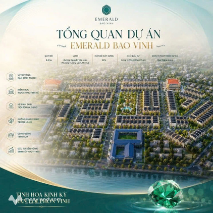 Bất động sản tại Thừa Thiên Huế - ảnh 1