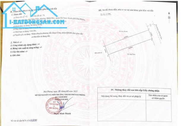 Bất động sản tại Hải Phòng - ảnh 1