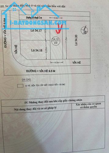 Bất động sản tại Hải Dương - ảnh 1