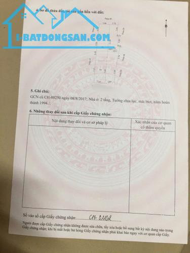 Bất động sản tại Hải Dương - ảnh 1