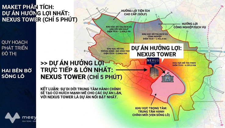 Bất động sản tại Phú Thọ - ảnh 1