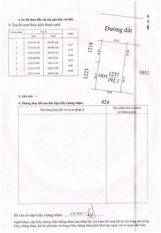 Bất động sản tại Tây Ninh - ảnh 1