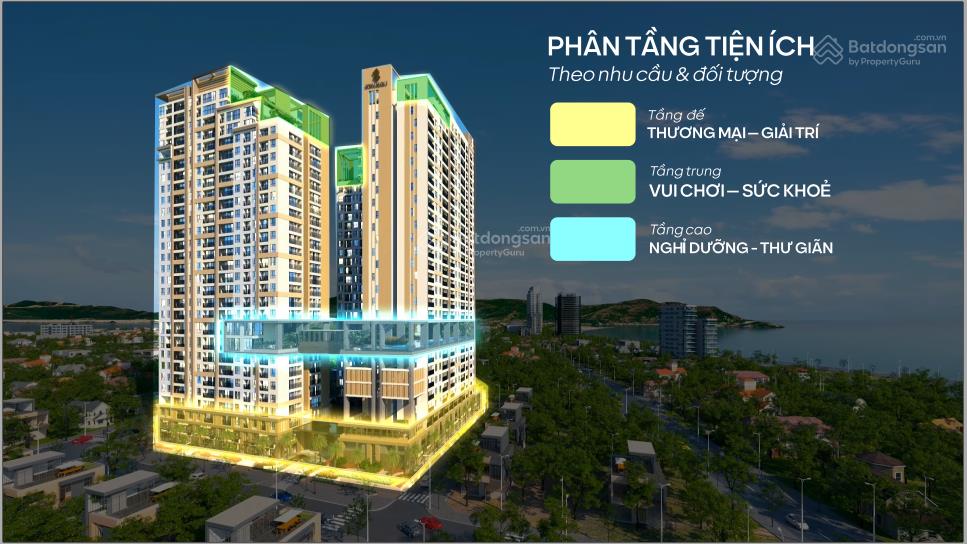 Bất động sản tại Bình Định - ảnh 1