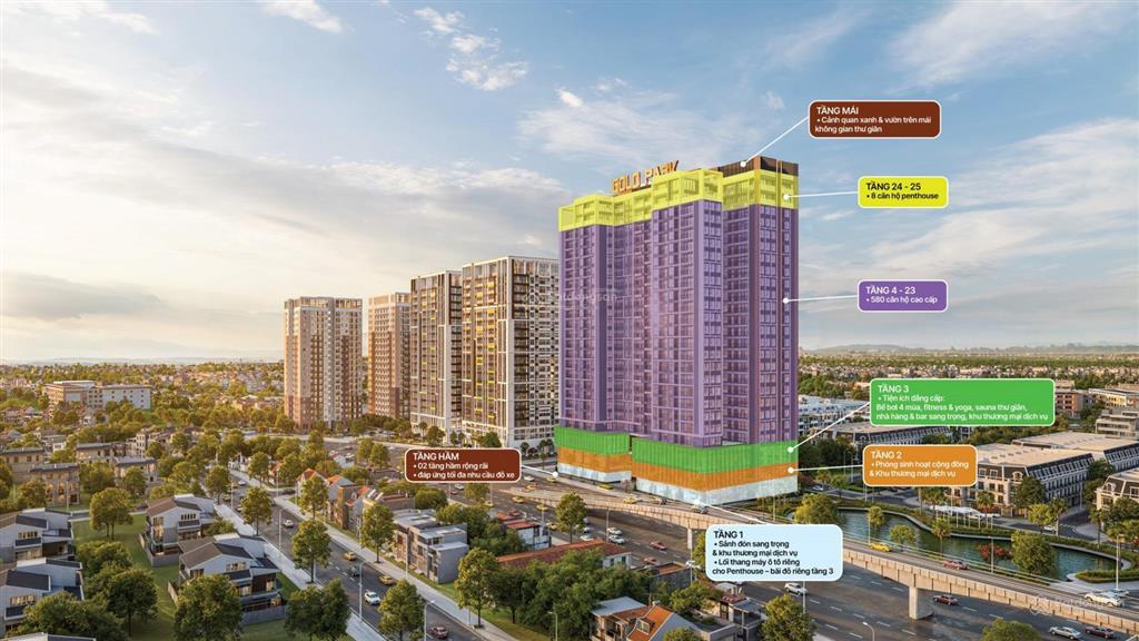 Bất động sản tại Bắc Giang - ảnh 1