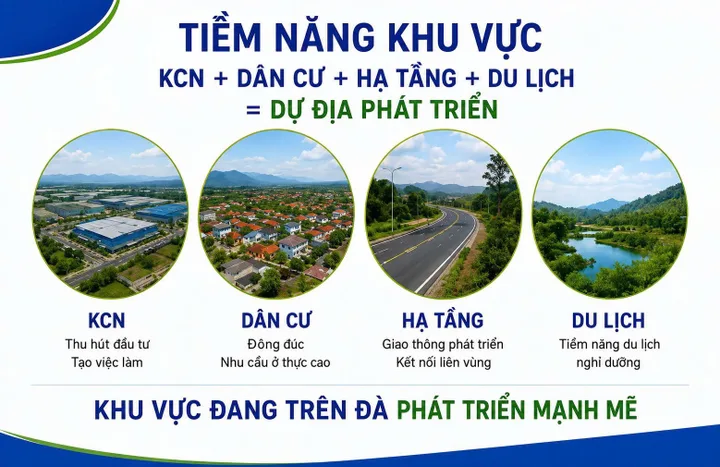 Bất động sản tại Hòa Bình - ảnh 1