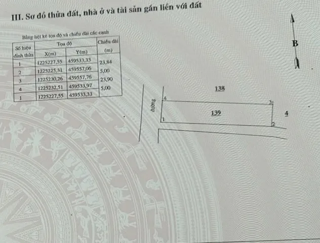 Bất động sản tại Lâm Đồng - ảnh 1