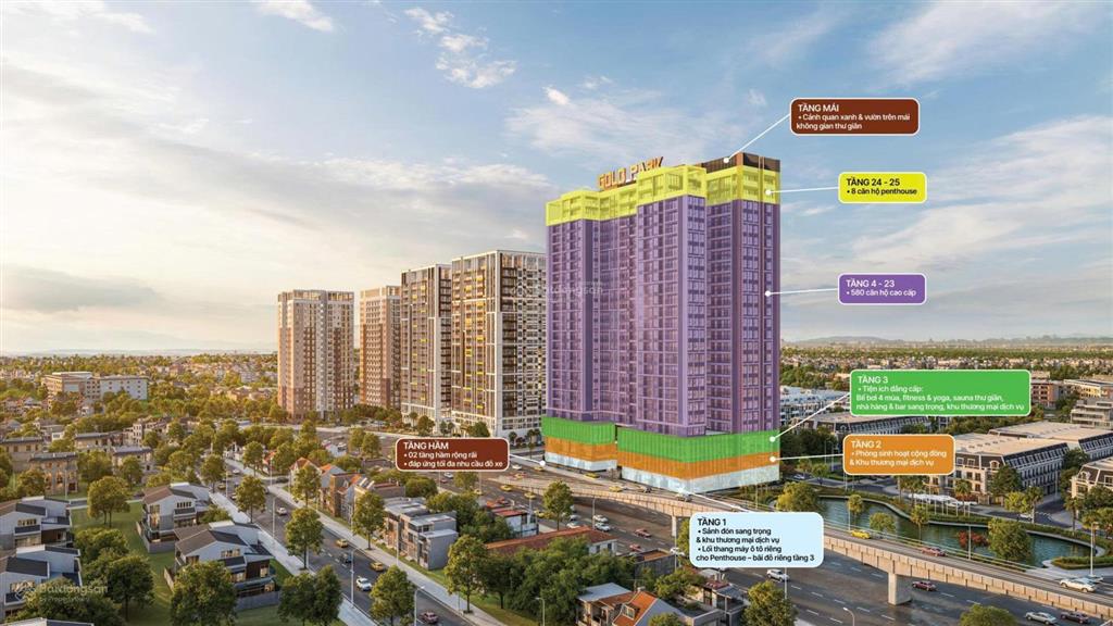 Bất động sản tại Bắc Giang - ảnh 1