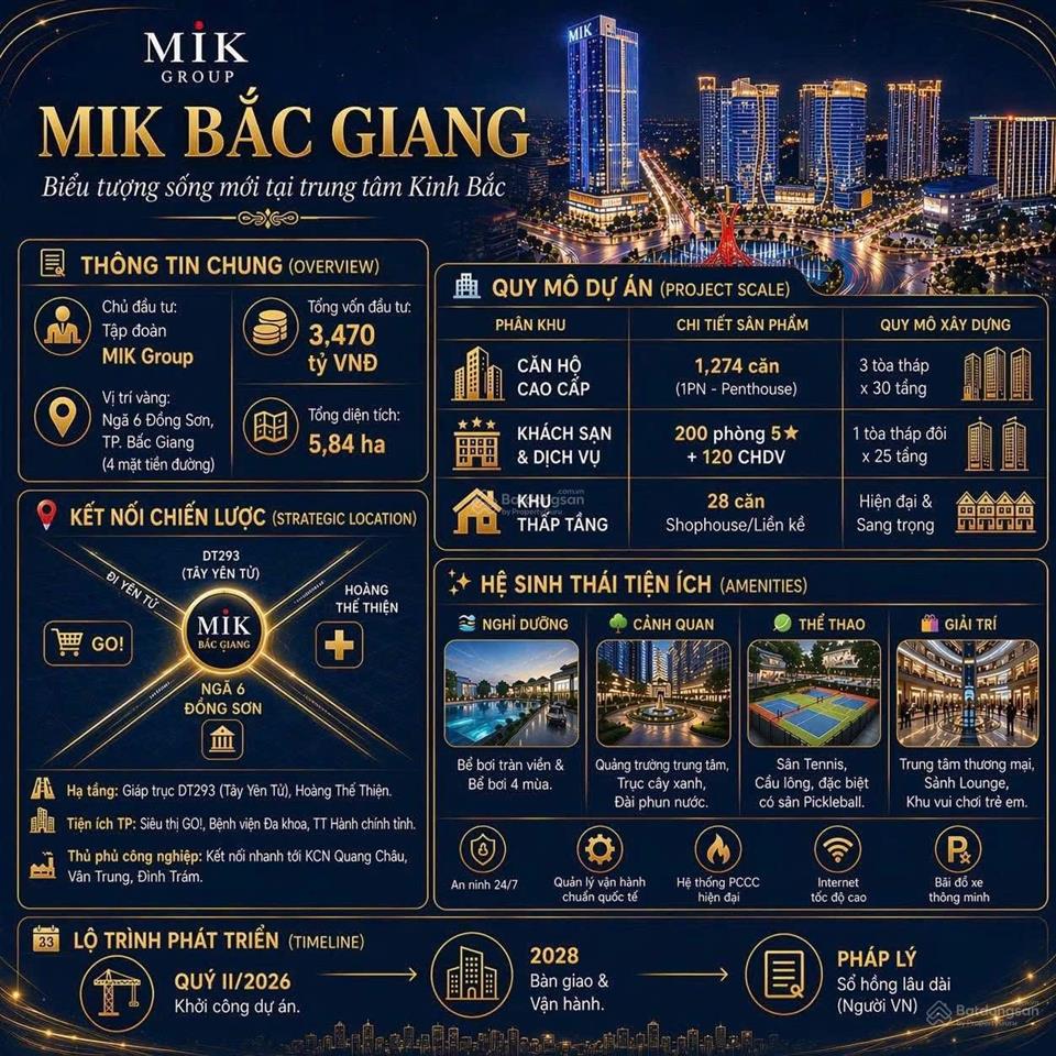 Bất động sản tại Bắc Giang - ảnh 1