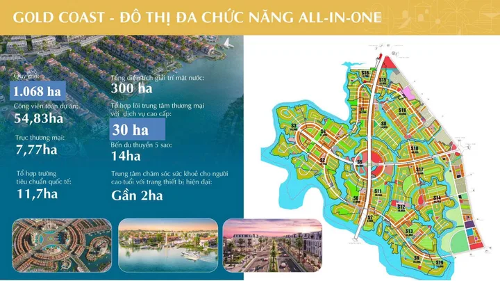 Bất động sản tại Bà Rịa - Vũng Tàu - ảnh 1