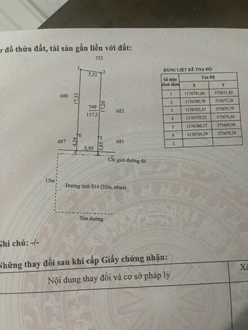 Bất động sản tại Tây Ninh - ảnh 1