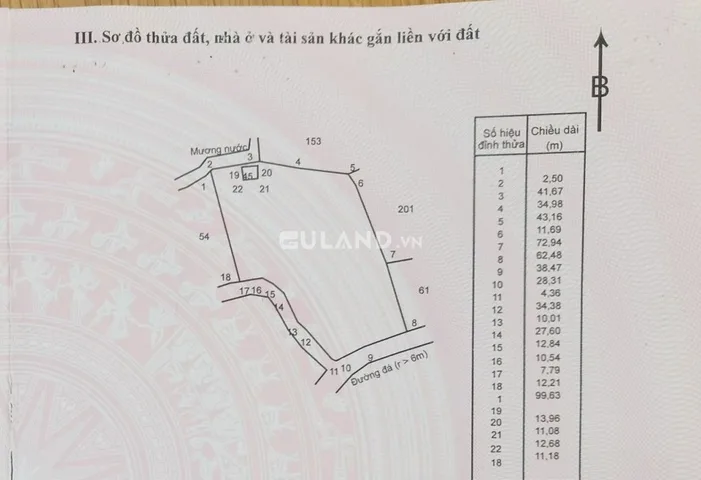 Bất động sản tại Bà Rịa - Vũng Tàu - ảnh 1