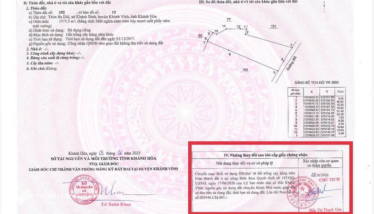 Bất động sản tại Khánh Hòa - ảnh 1
