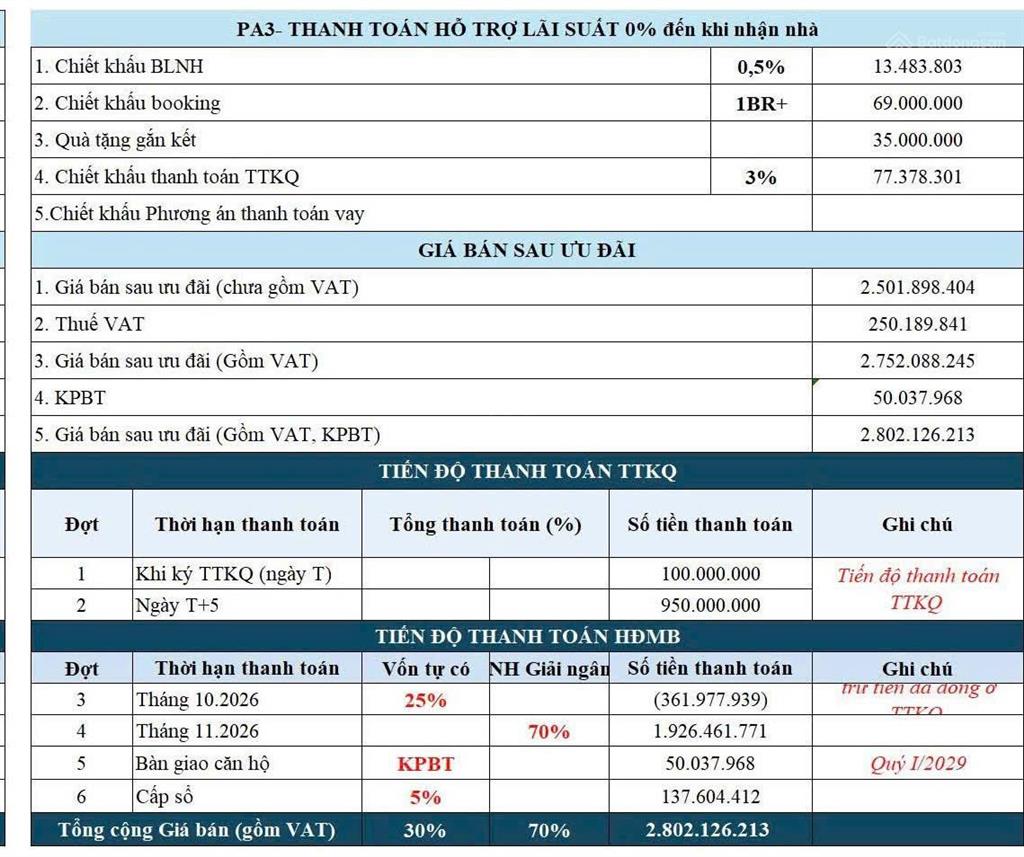 Bất động sản tại Hưng Yên - ảnh 1