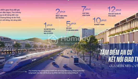 Bất động sản tại Kiên Giang - ảnh 1