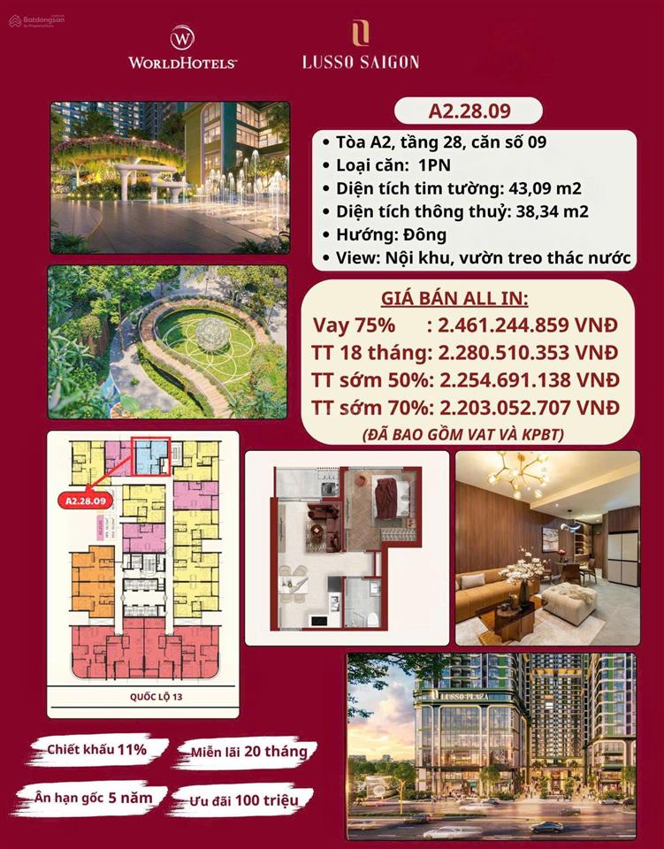 Bất động sản tại Bình Dương - ảnh 1