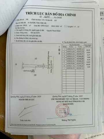 Bất động sản tại Đắk Lắk - ảnh 1