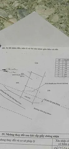Bất động sản tại Đắk Lắk - ảnh 1