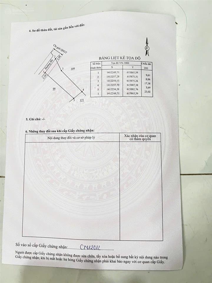 Bất động sản tại Khánh Hòa - ảnh 1