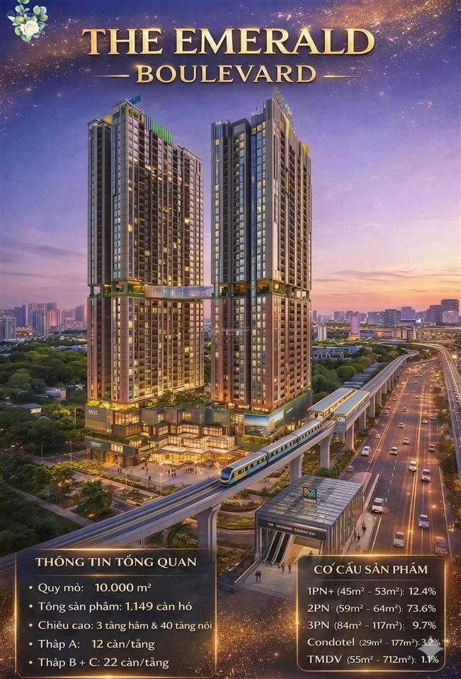 Bất động sản tại Bình Dương - ảnh 1
