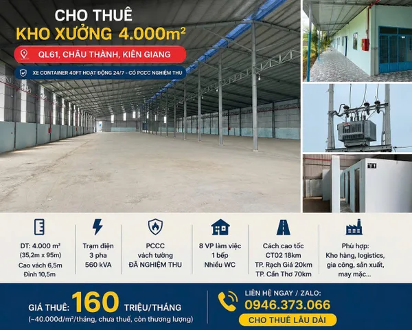 Bất động sản tại Kiên Giang - ảnh 1
