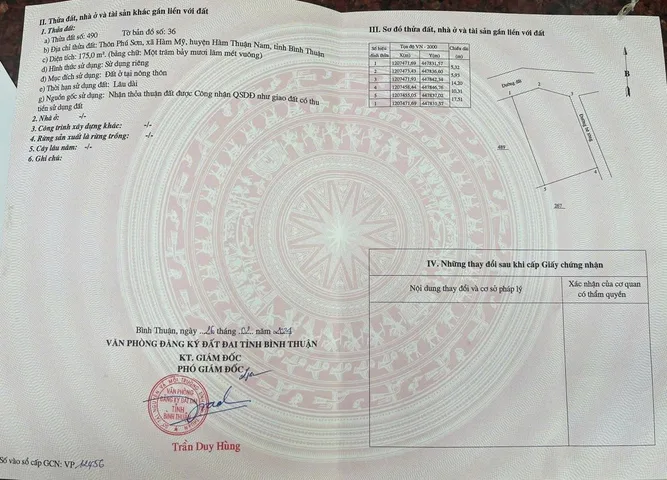 Bất động sản tại Lâm Đồng - ảnh 1