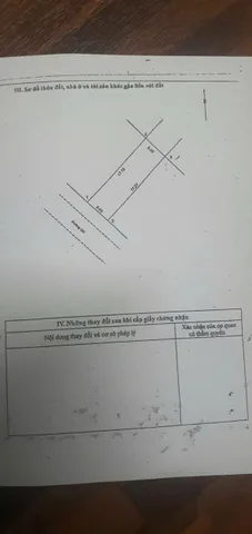 Bất động sản tại Phú Thọ - ảnh 1