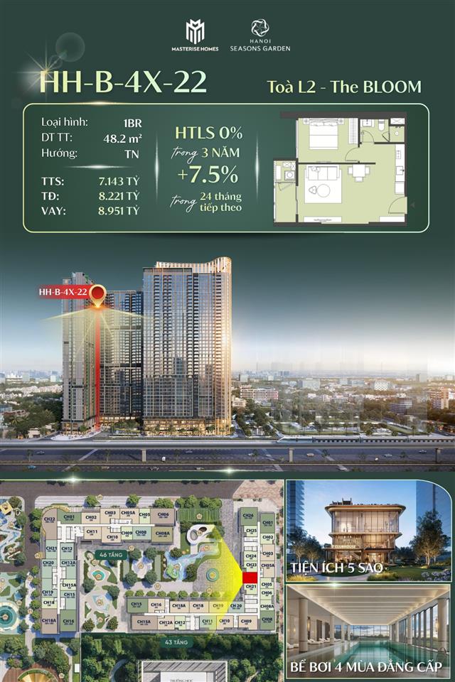 Bất động sản tại Hà Nội - ảnh 1