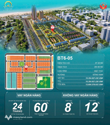 Bất động sản tại Nghệ An - ảnh 1