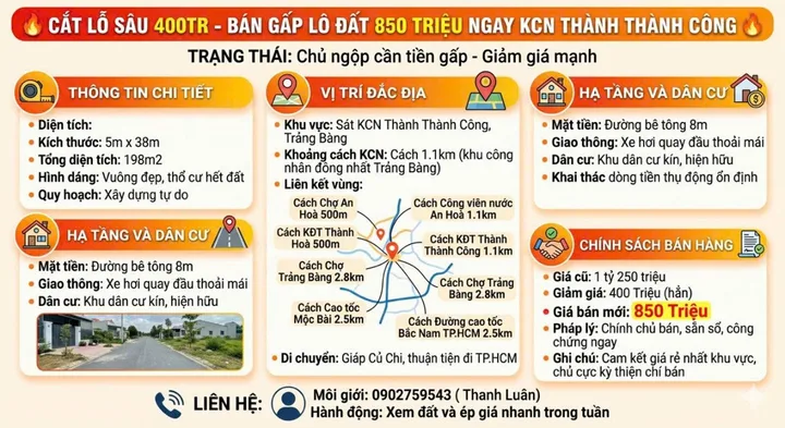 Bất động sản tại Tây Ninh - ảnh 1