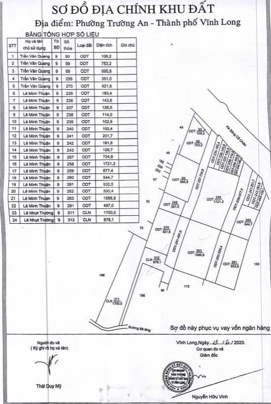 Bất động sản tại Vĩnh Long - ảnh 1