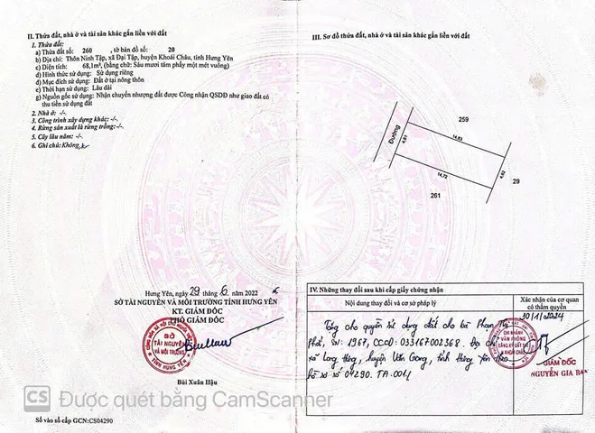 Bất động sản tại Hưng Yên - ảnh 1