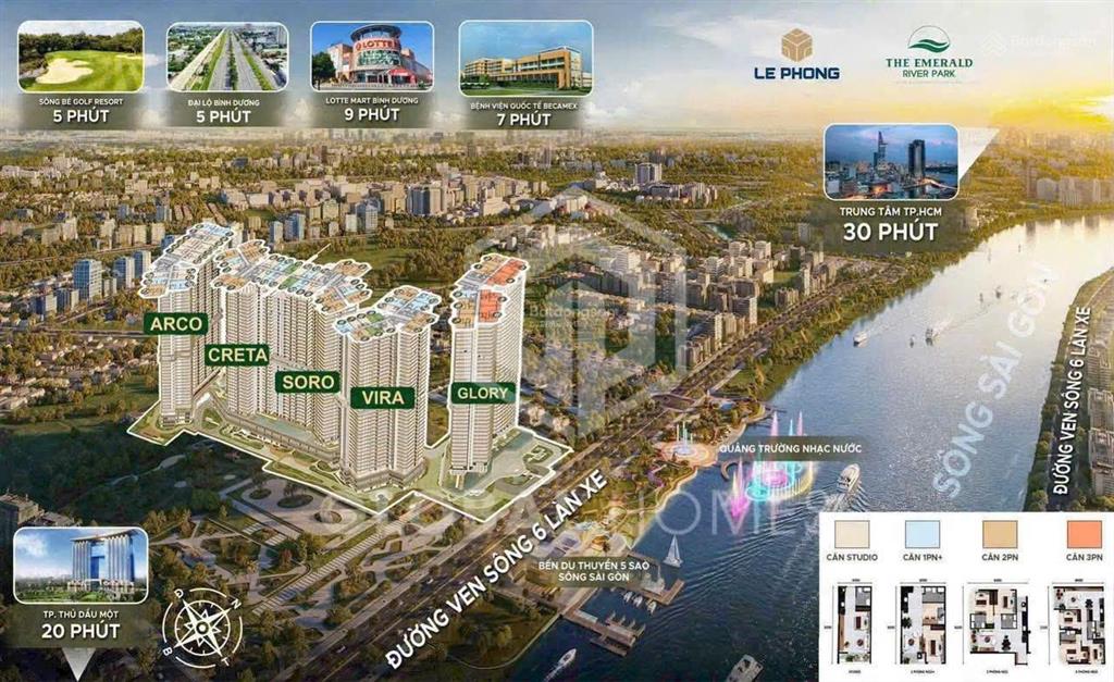 Bất động sản tại Bình Dương - ảnh 1