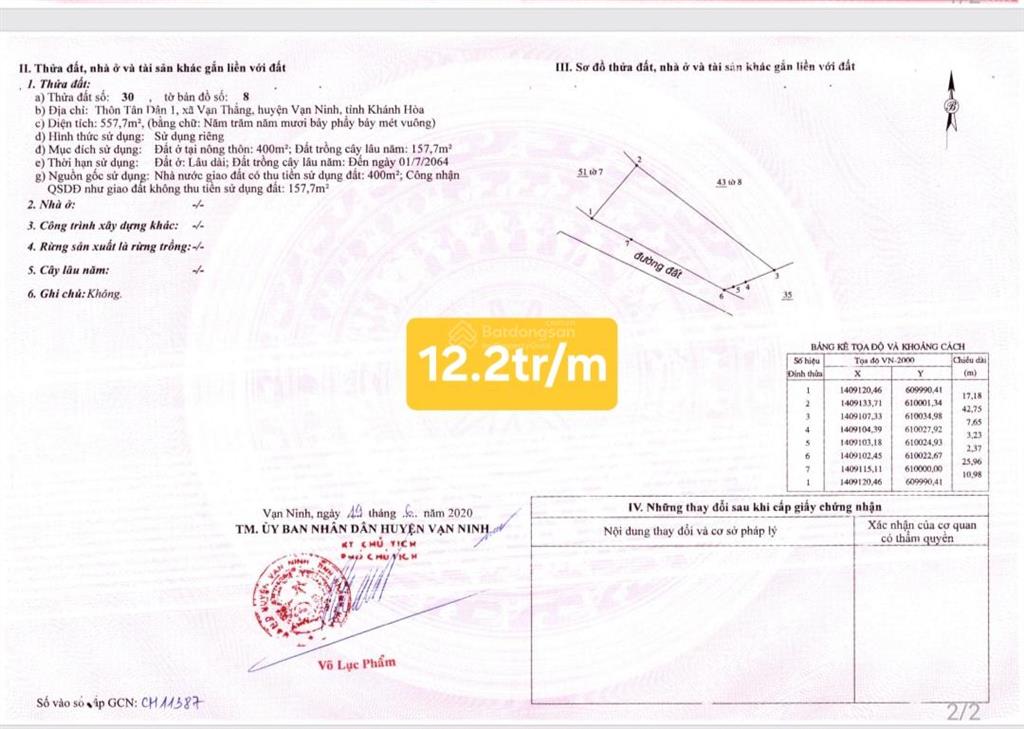 Bất động sản tại Khánh Hòa - ảnh 1