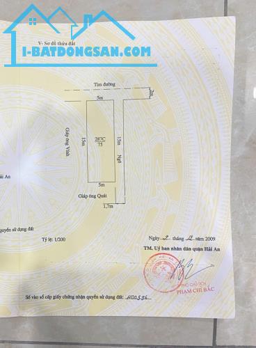 Bất động sản tại Hải Phòng - ảnh 1