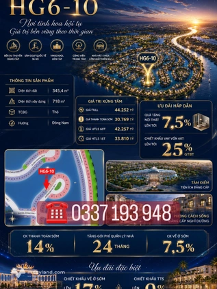 Bất động sản tại Hải Phòng - ảnh 1